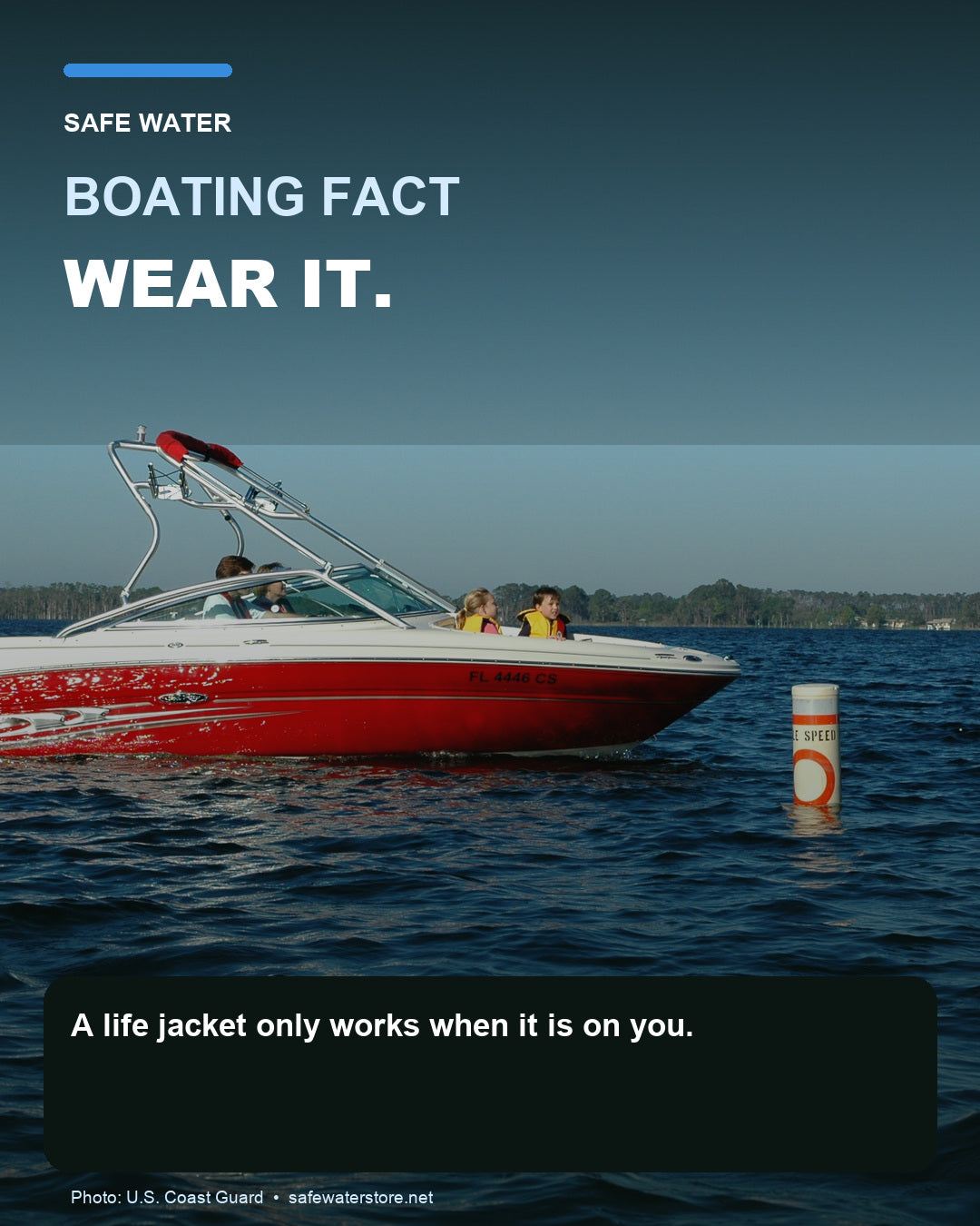 Life Jackets Save Lives: What 2024 Boating Data Tells Us