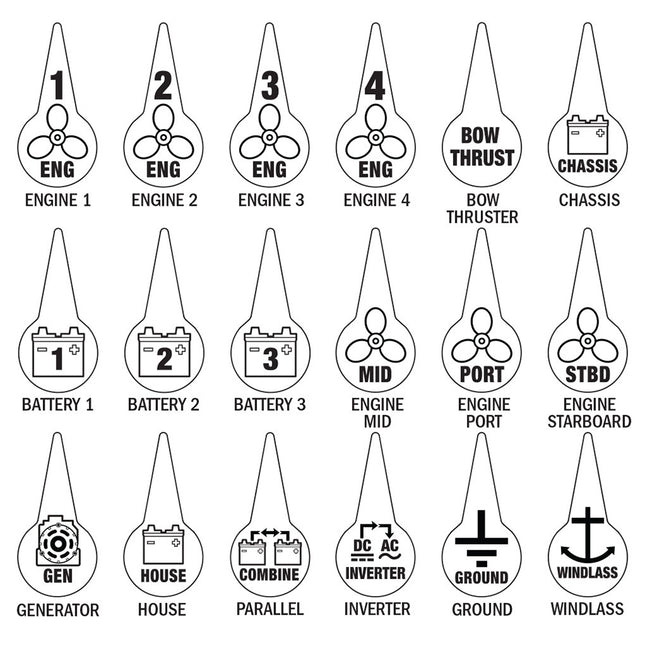 Blue Sea 7902 Icon Circuit Identification Label Kit for Battery Switches [7902]