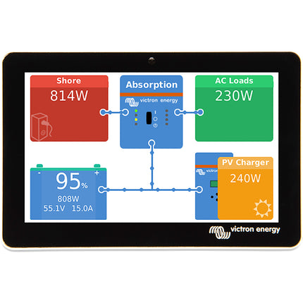 Victron GX Touch 50 Surface Mount Display [BPP900455050]